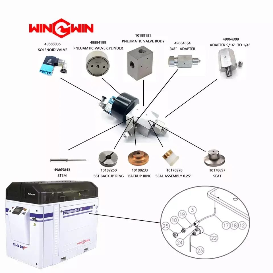 Waterjet Pump Parts 10187250 Sst BACKUP RING Waterjet Spare Parts 49865843 STEM Waterjet Cutting Parts 49864564 3/8 Adapter