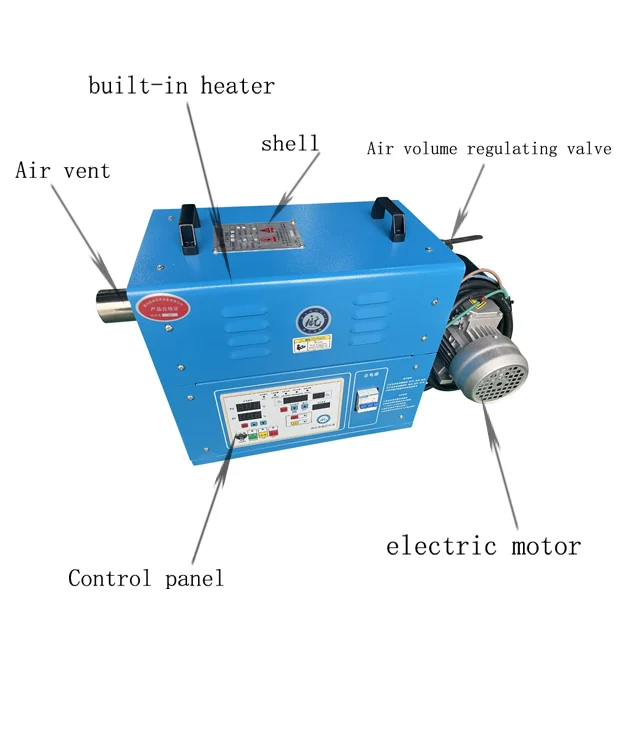 Industrial Hot Air Blowers And Air Heaters Are Suitable For Drying, Heating, And Temperature Raising In Various Occasions.