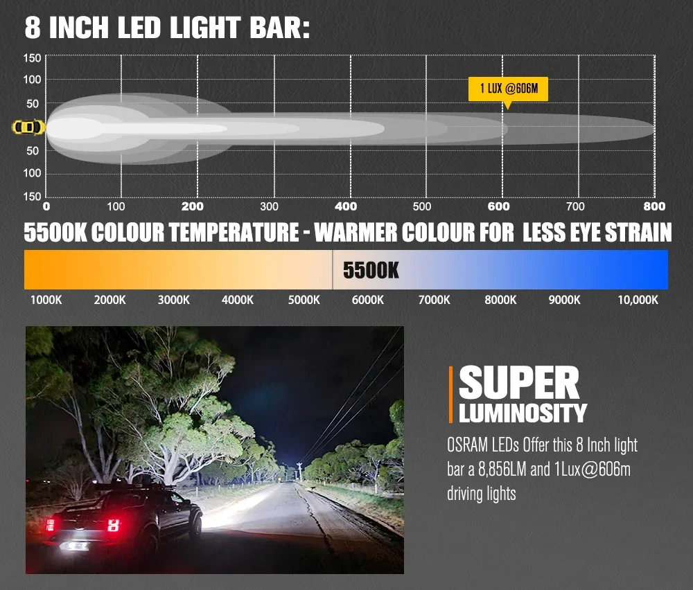 LIGHTFOX 40W Offroad 4x4 Car 8 Inch Single Row LED Light Bar