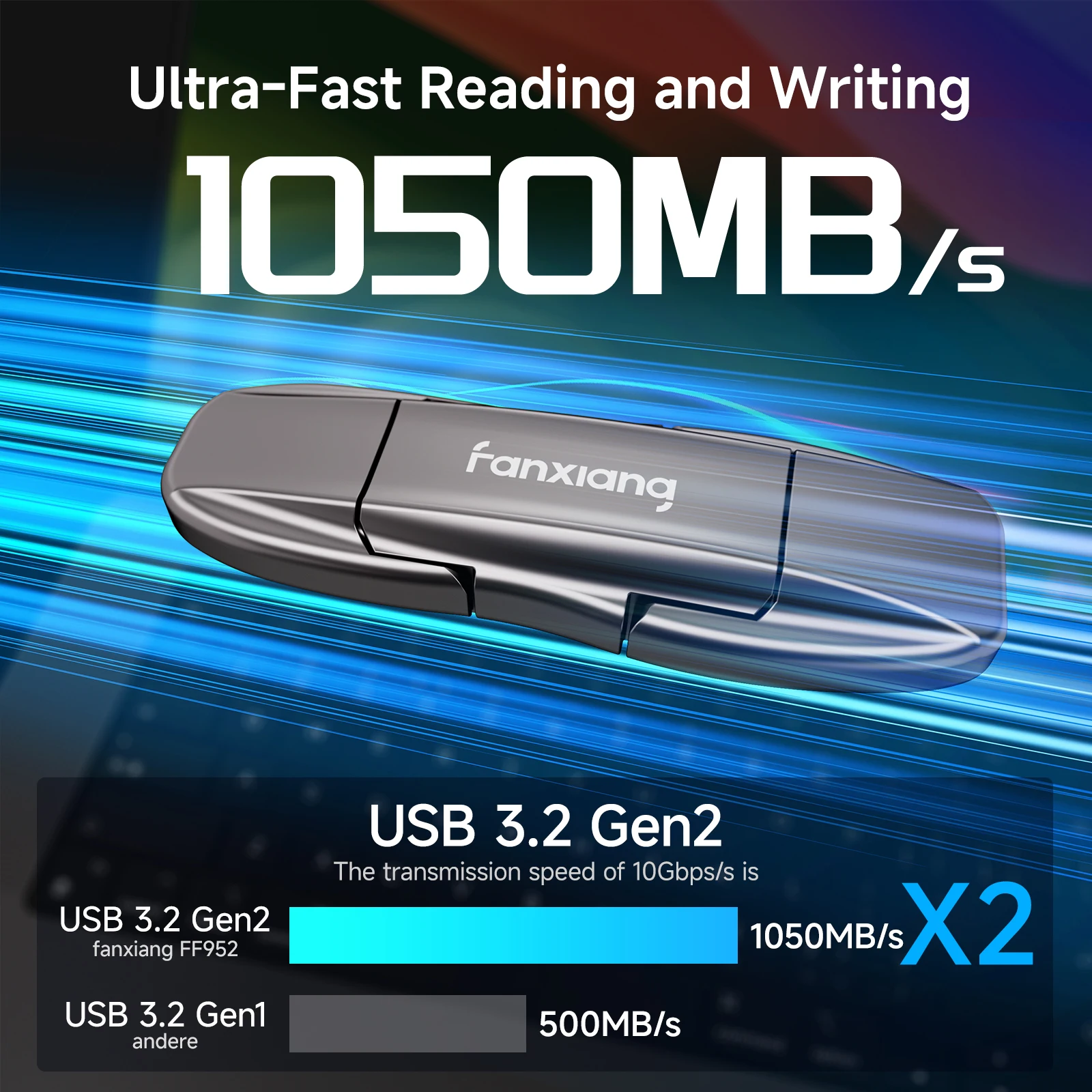 Fanxiang FF952 1000 МБ/с USB-накопитель USB3.2 Gen2 512 ГБ 1 ТБ Type-C + USB-A 2 в 1 Высокоскоростной твердотельный накопитель для портативных ПК