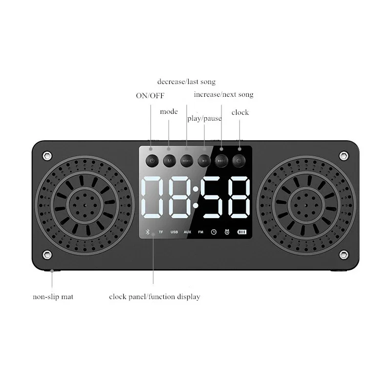 BT Speaker Multifunction Alarm Clock Wooden Wireless Speakers with FM Radio Bluetooth Speaker Support TF and USB Disk