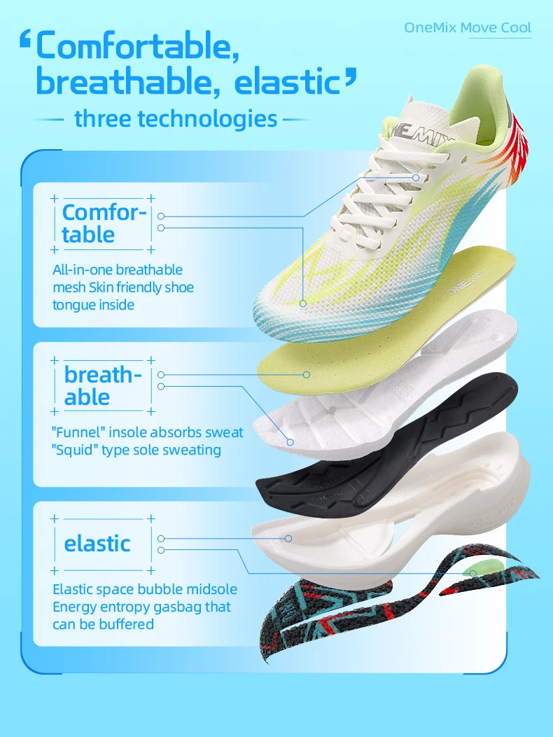 ONEMIX Beam Training Running Shoes for Men And Women Breathable Summer Sport Jogging Shoes Full Sole Nylon Plate for Training
