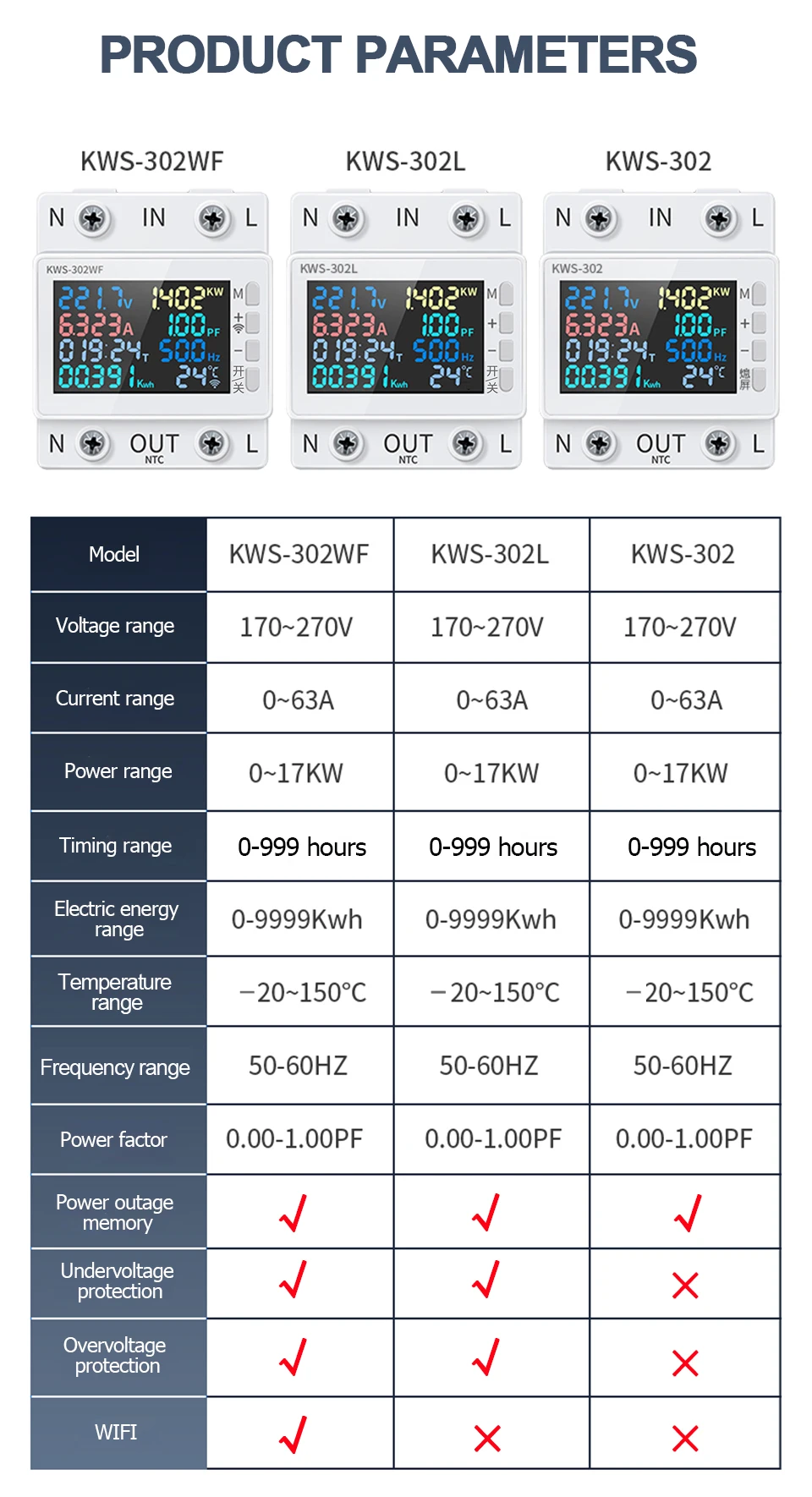 170-270V/63A Leistungsmesser 8in1 Farbbildschirm Multifunktions-Wechselstrom Energie Leistung Voltmeter Spannung Ampere Watt Kwh Meter Fernsteuerung – Detail 2
