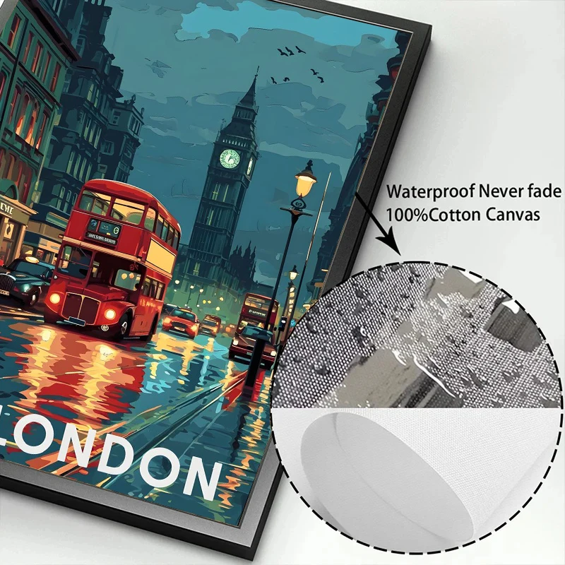 Retro Holiday Travel City London Paris Roma Canvas Painting Print Posters for Living Room Home Wall Decor Tourism Pictures
