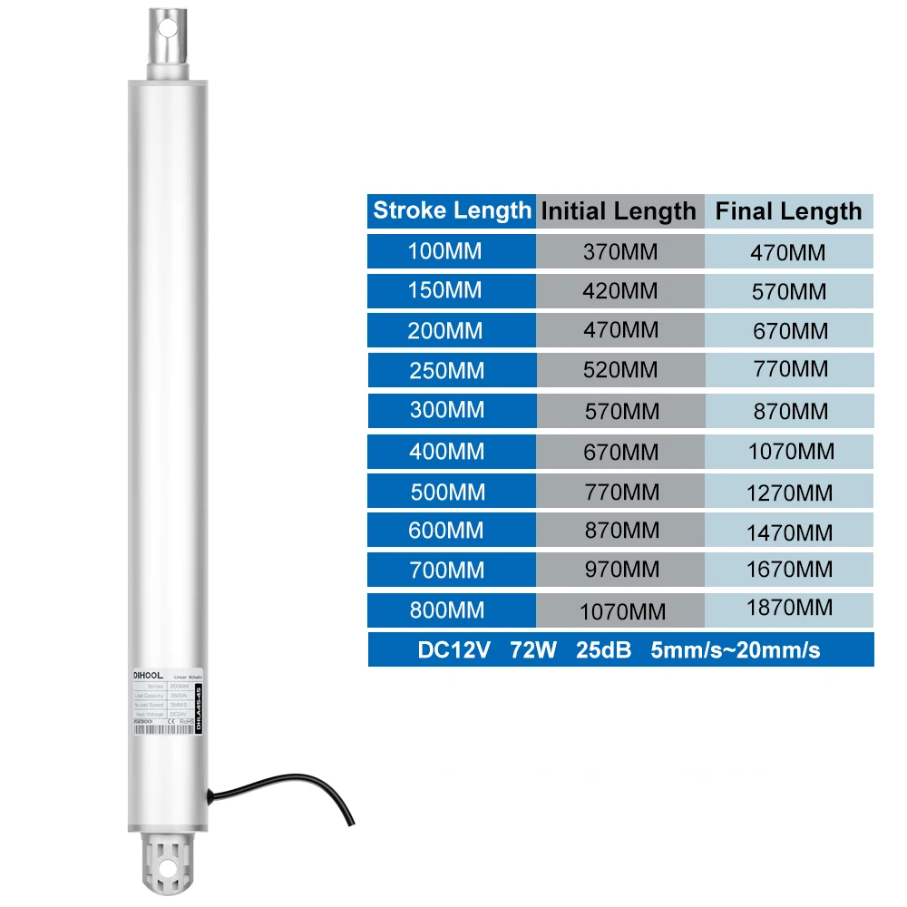 DHLA45-12V Linear Actuator Motor Heavy Duty 3000N 100MM 500MM 800MM