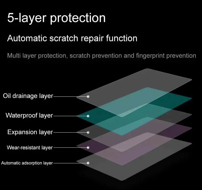 Scheinwerfer-Schutzfolie Launch TPU Transparente Rauchschwarze Scheinwerferfolie Dekor für Tesla Model Y Juniper 2025 Auto-Zubehör – Detail 8