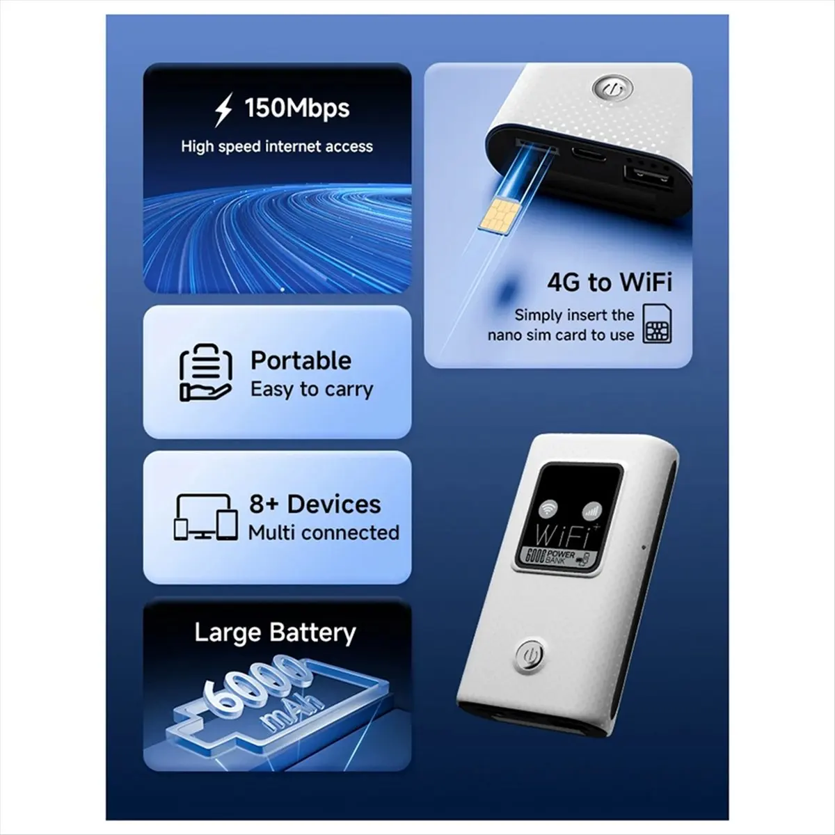 ~ 【A451Z】4G Lte راوتر لاسلكي واي فاي مودم محمول صغير خارجي هوت سبوت جيب Mifi 150mbps فتحة للبطاقات Sim 6000mah قوة البنك