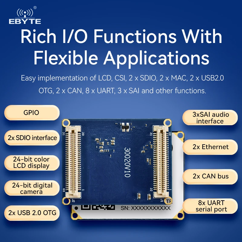 i.MX6ULL اللوحة الأساسية ARM CortexA7 دعم Linux الصناعية الصف المزدوج إيثرنت EBYTE ECK20-6Y28C سلسلة 256/512 ميجابايت DDR3L