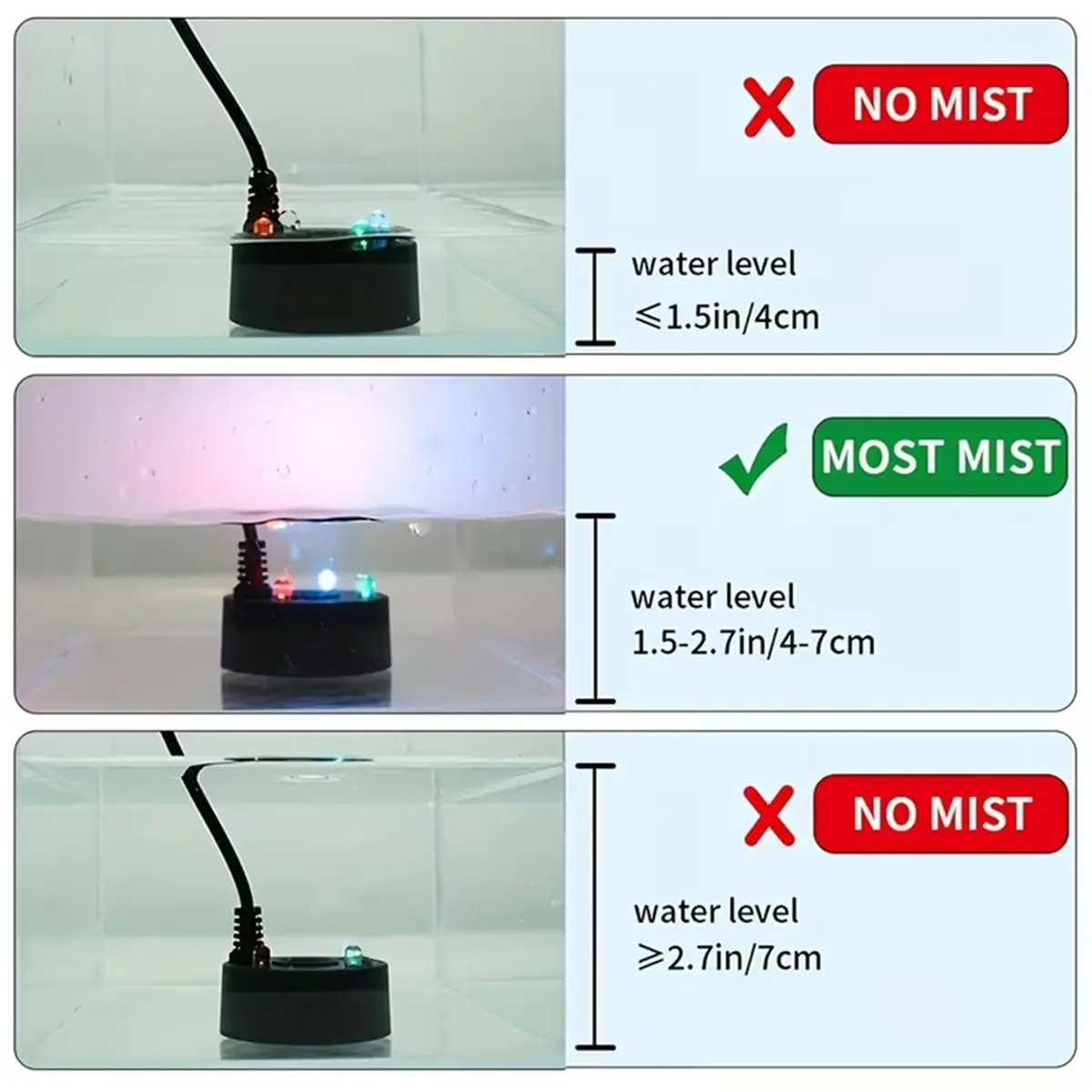 【MUST-HAVE LIST】 2PC 5V USB Mist Maker Fogger Nebulizer Water Fountain Fish Tank Pond Atomizer Head with 4 LED Colorful Lights