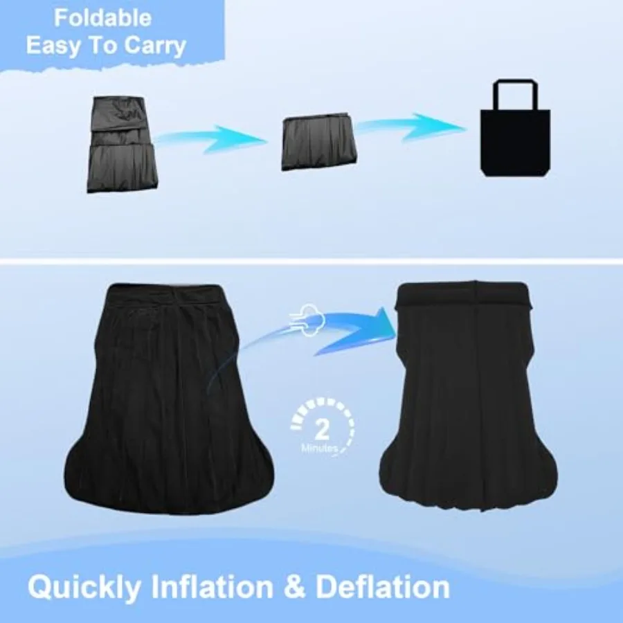description