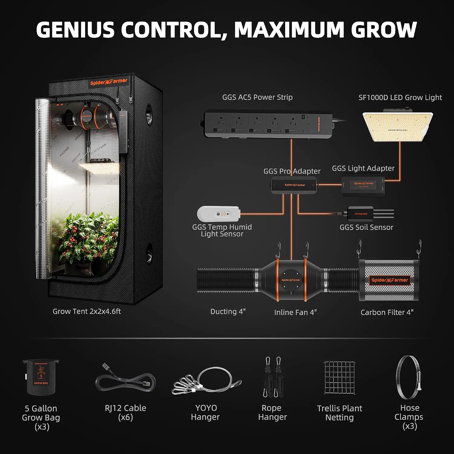 2x2x5ft Grow Tent Kit w/GGS AC5 Power Strip Complete System