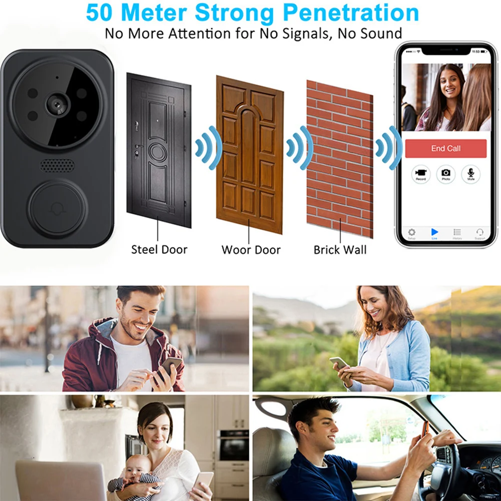 Caméra de sonnette vidéo sans fil WiFi, interphone bidirectionnel, surveillance à distance, vision nocturne, maison intelligente, sonnette de porte, tendance