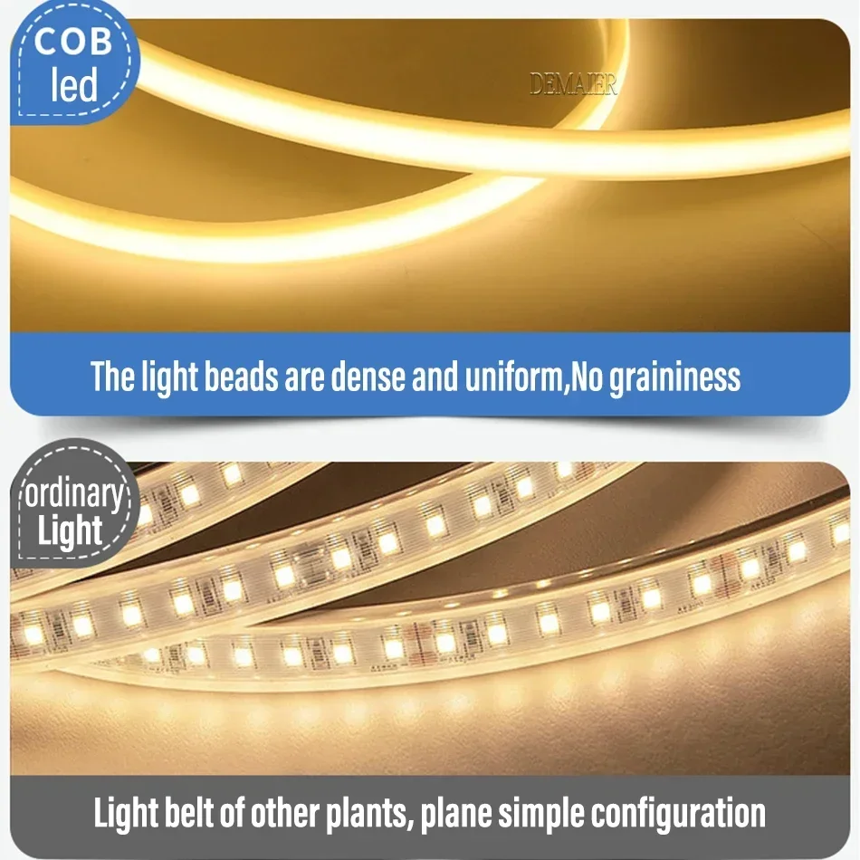 1M-50M 220V Cob Ledstrip Dimbaar 360Leds/M Eu Plug Keuken Huiskamer Decoratie Flexibel Lint Voor Buitentuinverlichting