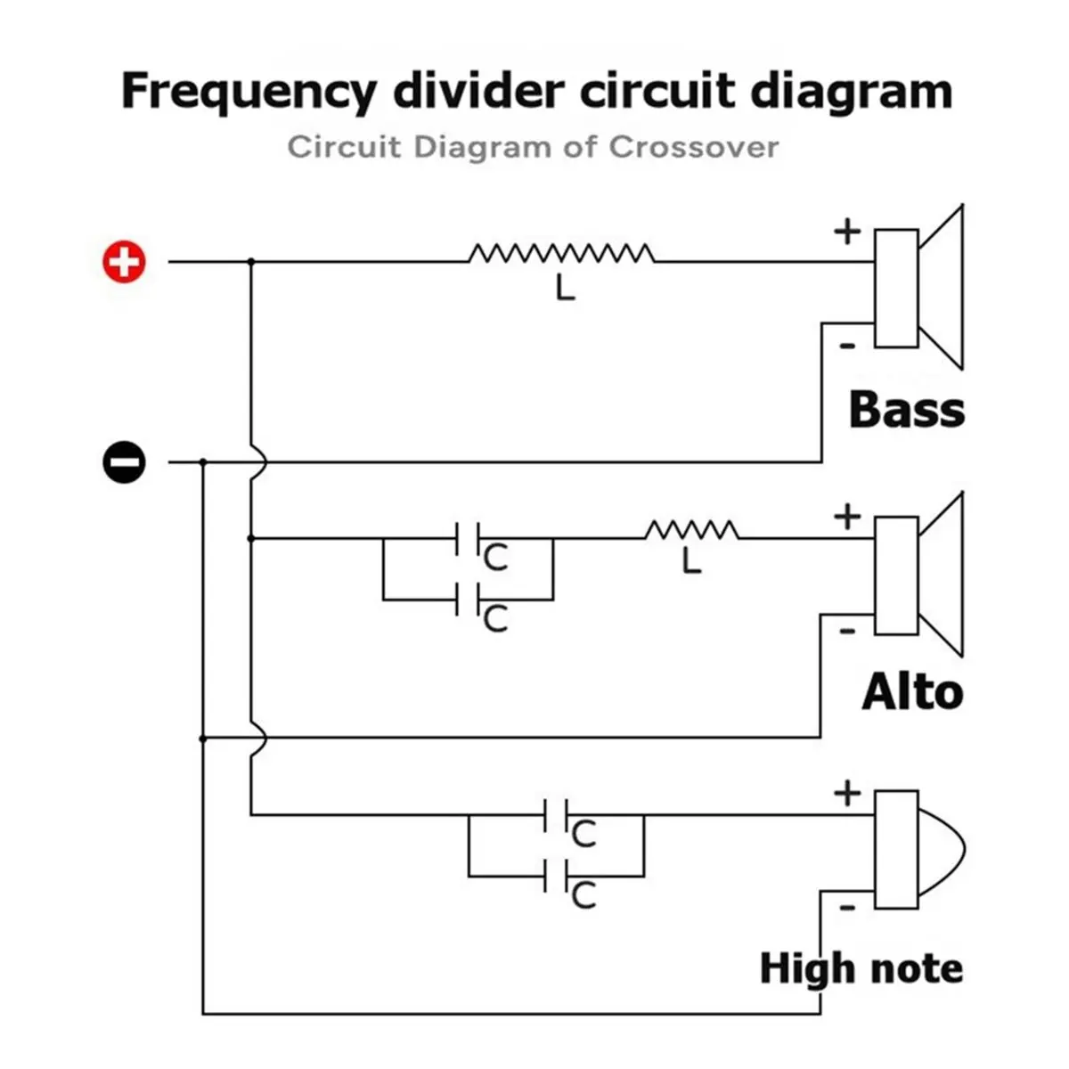 -306 250W 3-Way Audio Frequency HiFi Crossover Treble Midrange Speaker 4-8 Ohm Crossover Filter Board