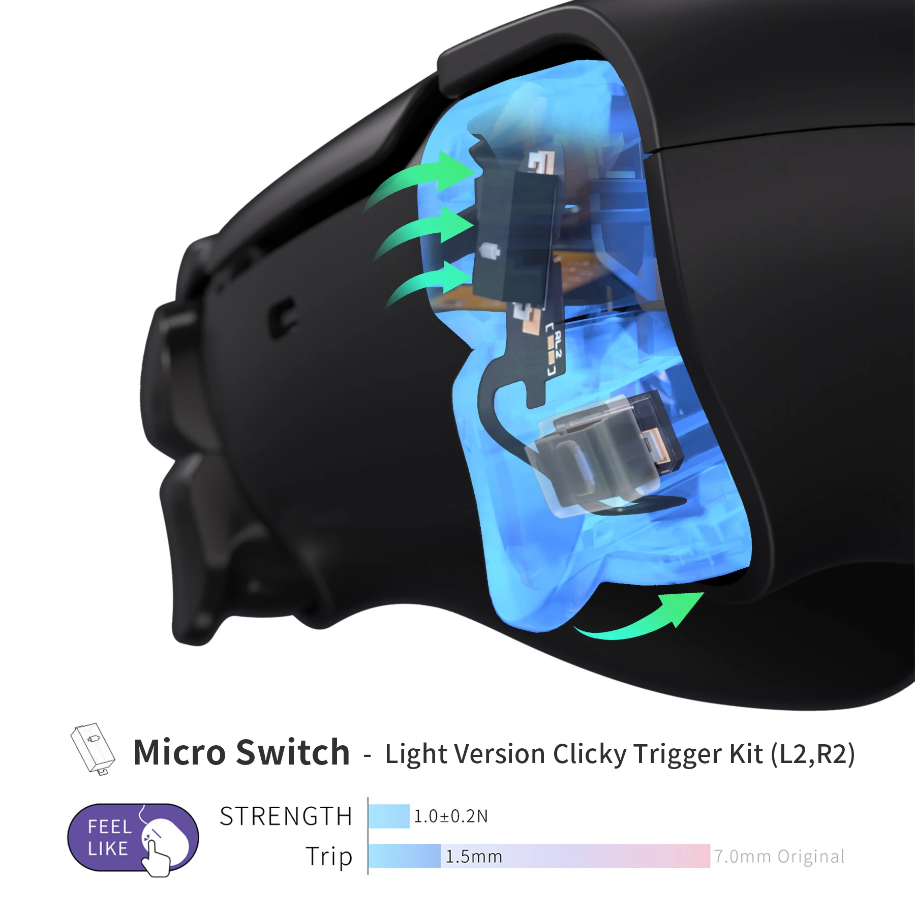 eXtremeRate Ergonomiczny mikroprzełącznik Zestaw do wyzwalacza włosów dla kontrolera ps5 BDM-030, przyciski na ramionach — zdjęcie 5