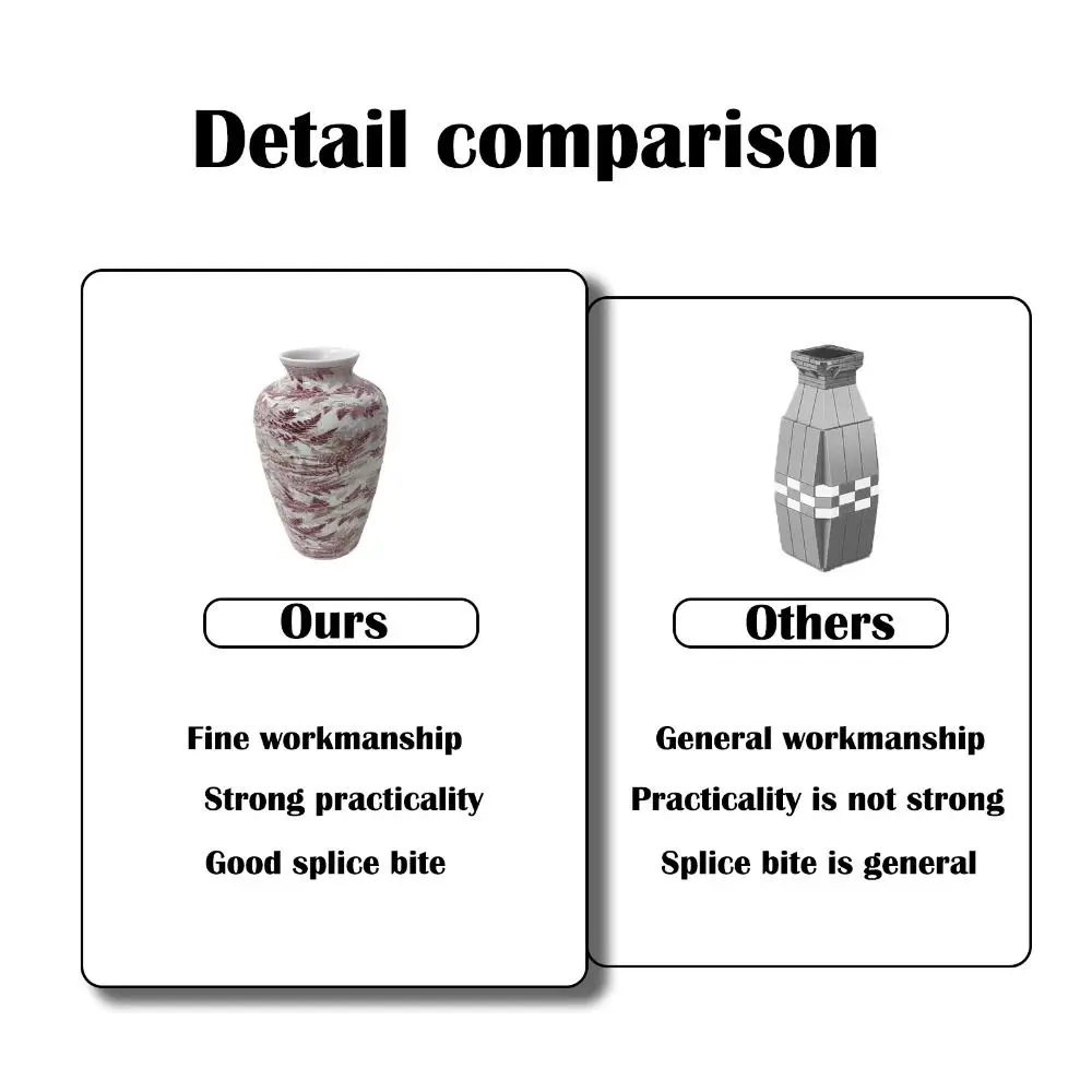 แจกันปริศนา 3 มิติ สร้างสรรค์ กันน้ำ แจกันดอกไม้ DIY จิ๊กซอว์ จัดดอกไม้แบบศิลปะ ของตกแต่งบ้าน แจกัน ของขวัญขึ้นบ้านใหม่