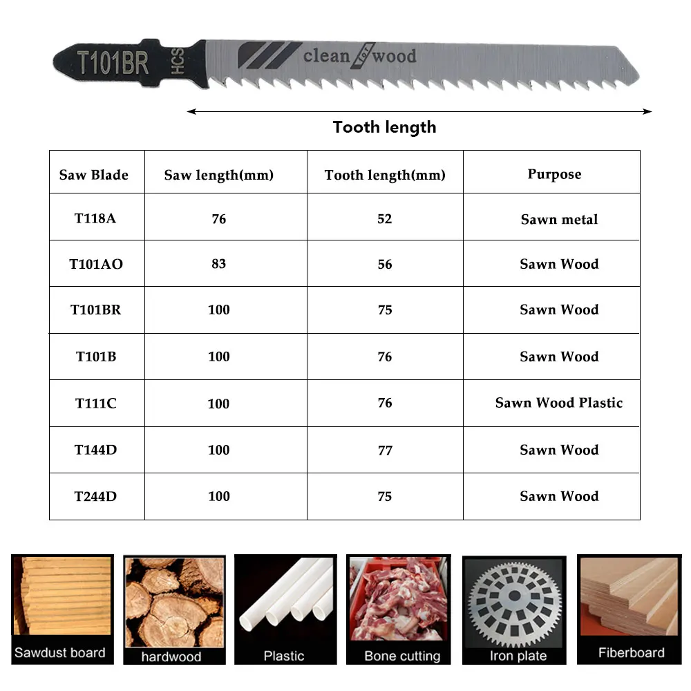 50Pcs Jig Saw Blade Set HCS Assorted Blade T-shank Fast Cut Down Jigsaw Blade Jig Saw Cutter for Thin Metal Wood Plastic Cutting