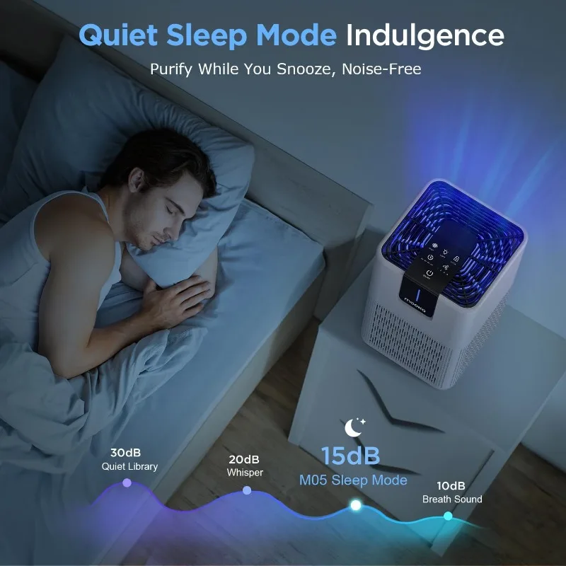 أجهزة تنقية الهواء للمنزل غرفة كبيرة تصل إلى 1250 قدم، منقي هواء MOOKA H13 HEPA للحيوانات الأليفة بدبو الغبار والدخان، وظيفة العلاج العطري