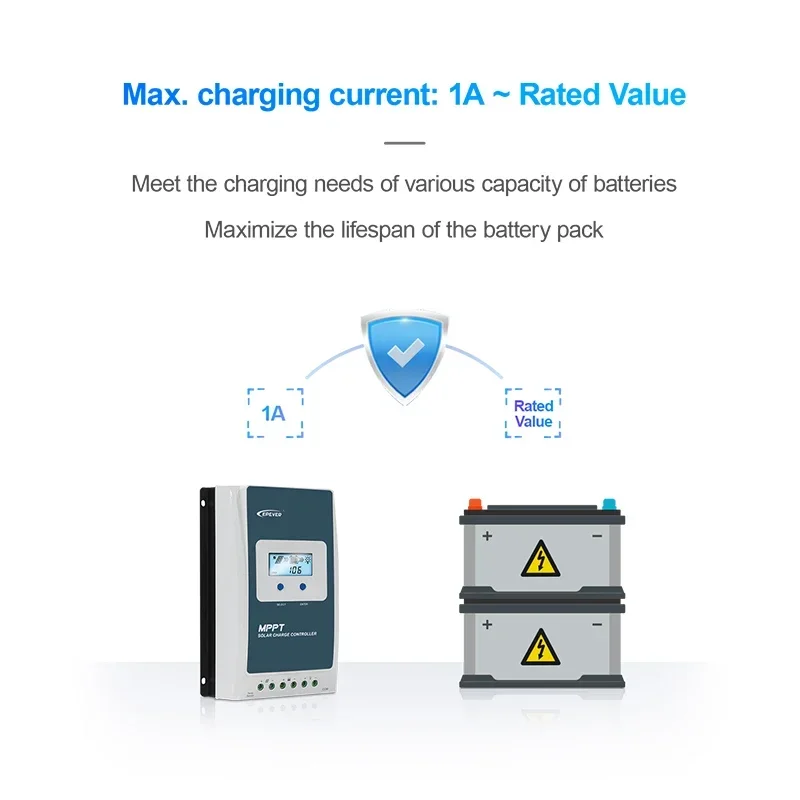 EPEVER MPPT الألواح الشمسية تحكم لبطارية ليثيوم 12 فولت 24 فولت 36 فولت 48 فولت الطاقة MPPT الشمسية جهاز التحكم في الشحن 10A 20A 30A 40A