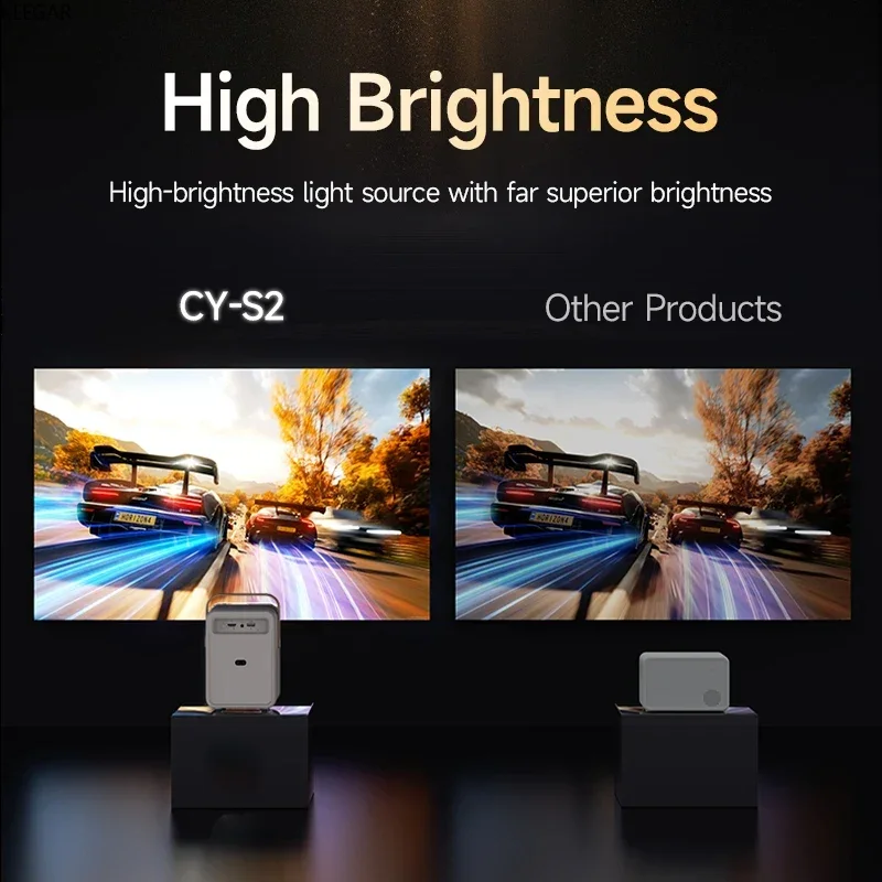 Smart-Home-Projektor S2-Projektor 4K Native 720P (1280×720) Dual Wifi6 Cinema Tragbarer Projektor Integriertes Android-System geeignet