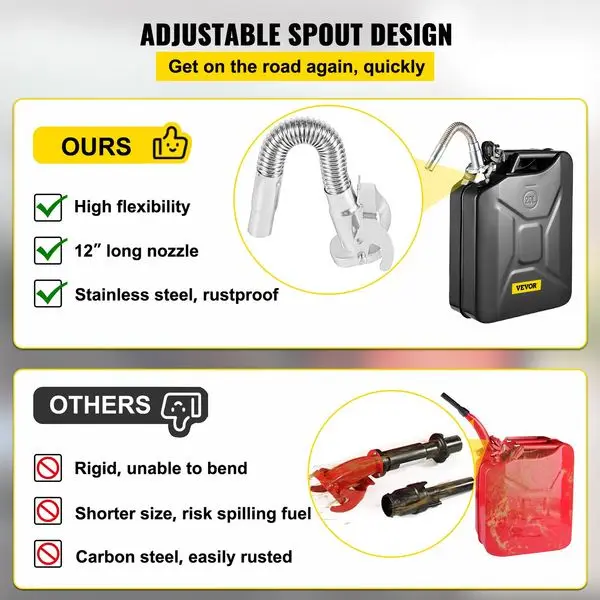 Топливный бак VEVOR Jerry, портативный газовый баллон Джерри емкостью 5,3 галлона/20 л с системой гибких носиков, нержавеющая и термостойкая сталь
