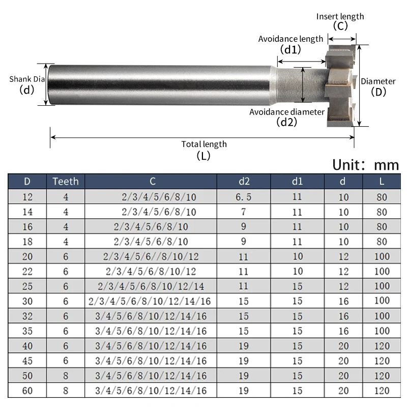 Gelaste Hardmetalen Gleuf Frees Wolfraam Staal Einde Molen Frees Router Bit Voor Metalen Spiebaan Diameter 12-60Mm