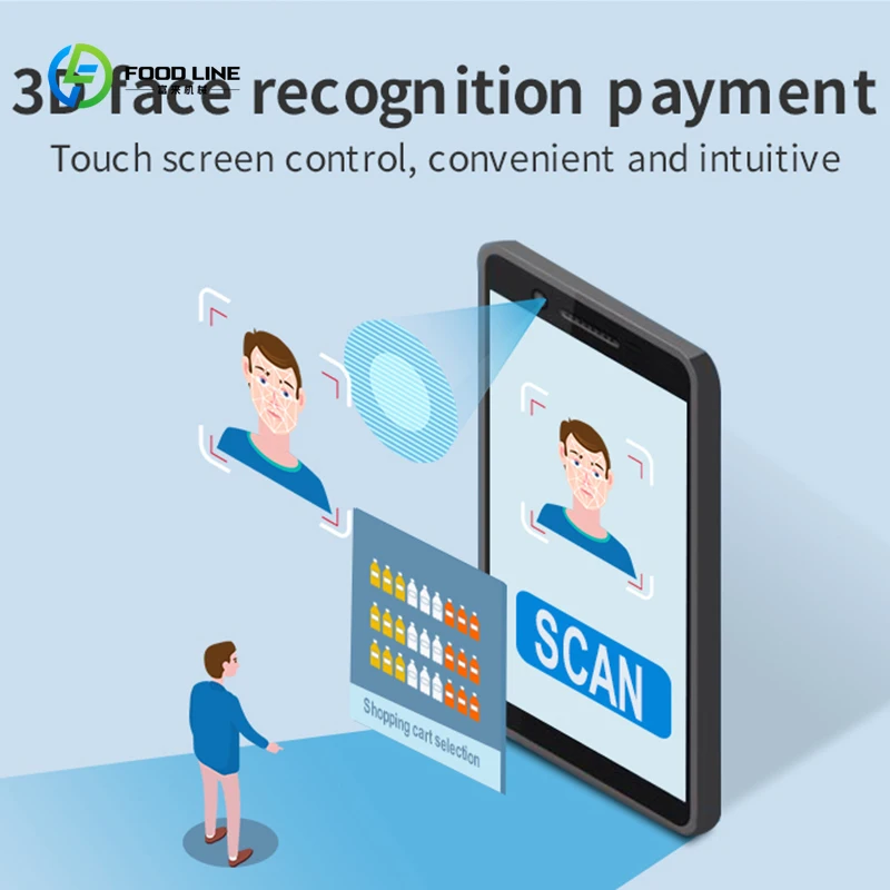 ตู้จำหน่ายสินค้าอัตโนมัติแบบไร้เงินสดใหม่ และตู้จำหน่ายสินค้าอัตโนมัติแบบใช้คิวอาร์โค้ด