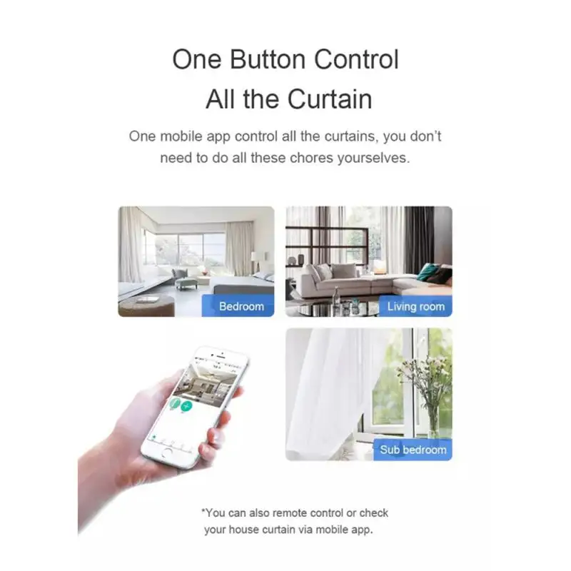 Tuya Smart Home Curtain Motor for WiFi/ZigBee Motorized Curtains with Silent Operation, Electric Curtain Motor Accessories