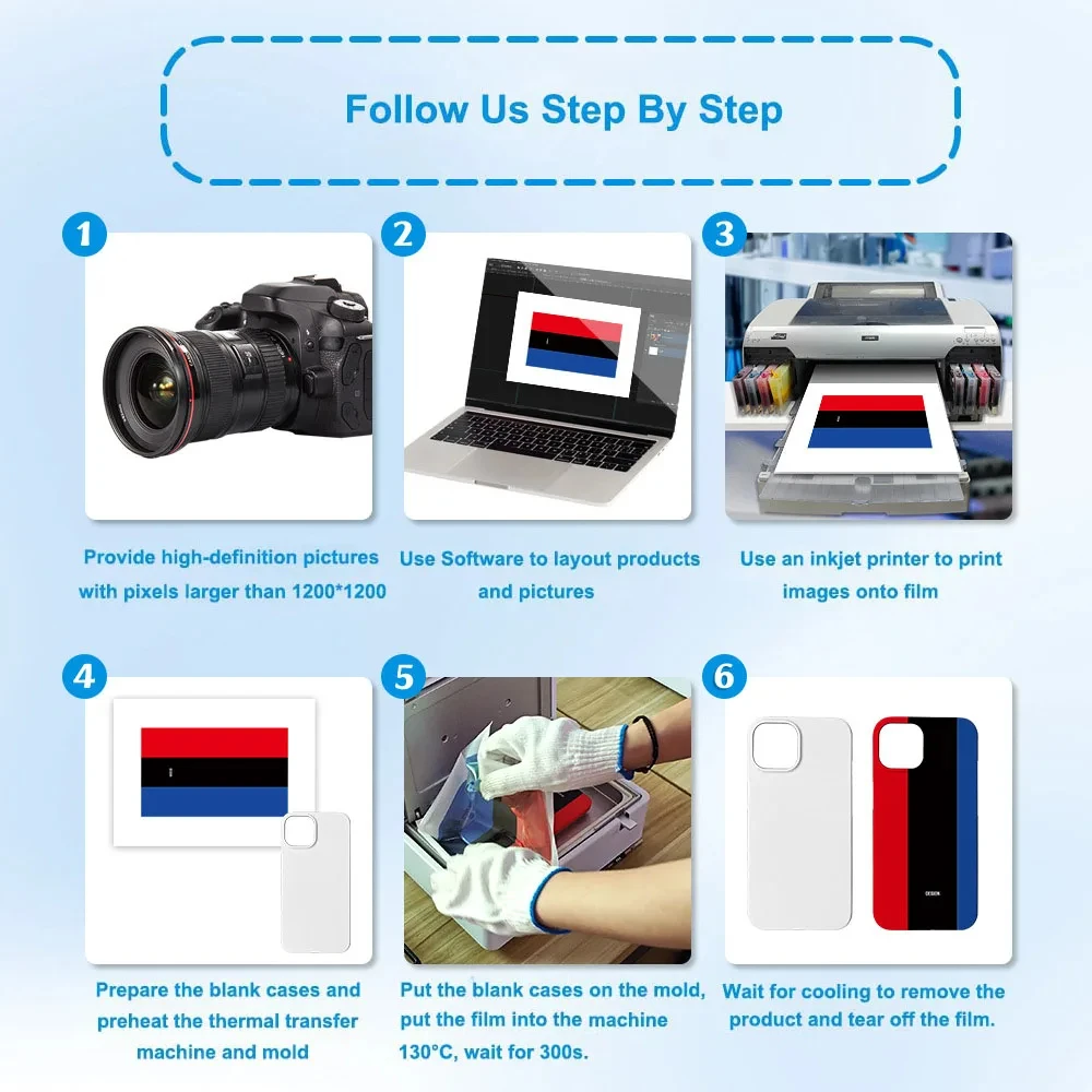 FONLYU Mini Portable 3D Vacuum Sublimation Machine for iPhone 17 16 16e 15 14 pro max XR DIY Thermal Heat Press Film Back Cover
