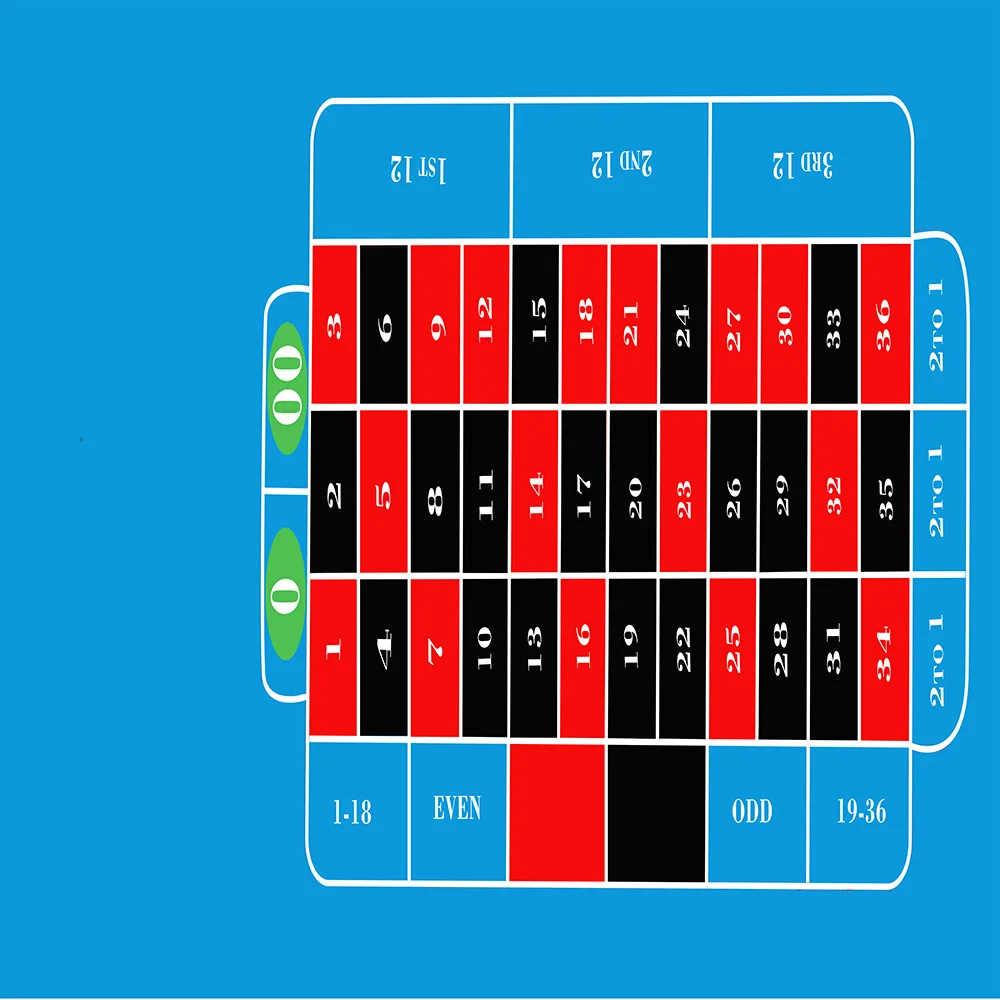 Deluxe 900 mm x 1800 mm x 2 mm Roulette tafelblad Casino Mat Board Doek