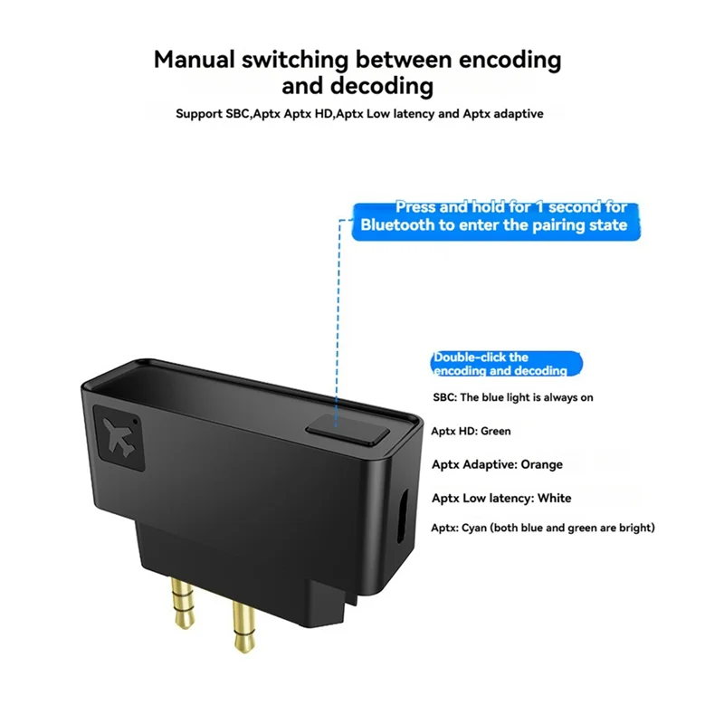 A37T-Headphones Wireless Adapter Airplane Wireless Adapter For Aptx HD/LL/Adaptive/Aptx/Sbc