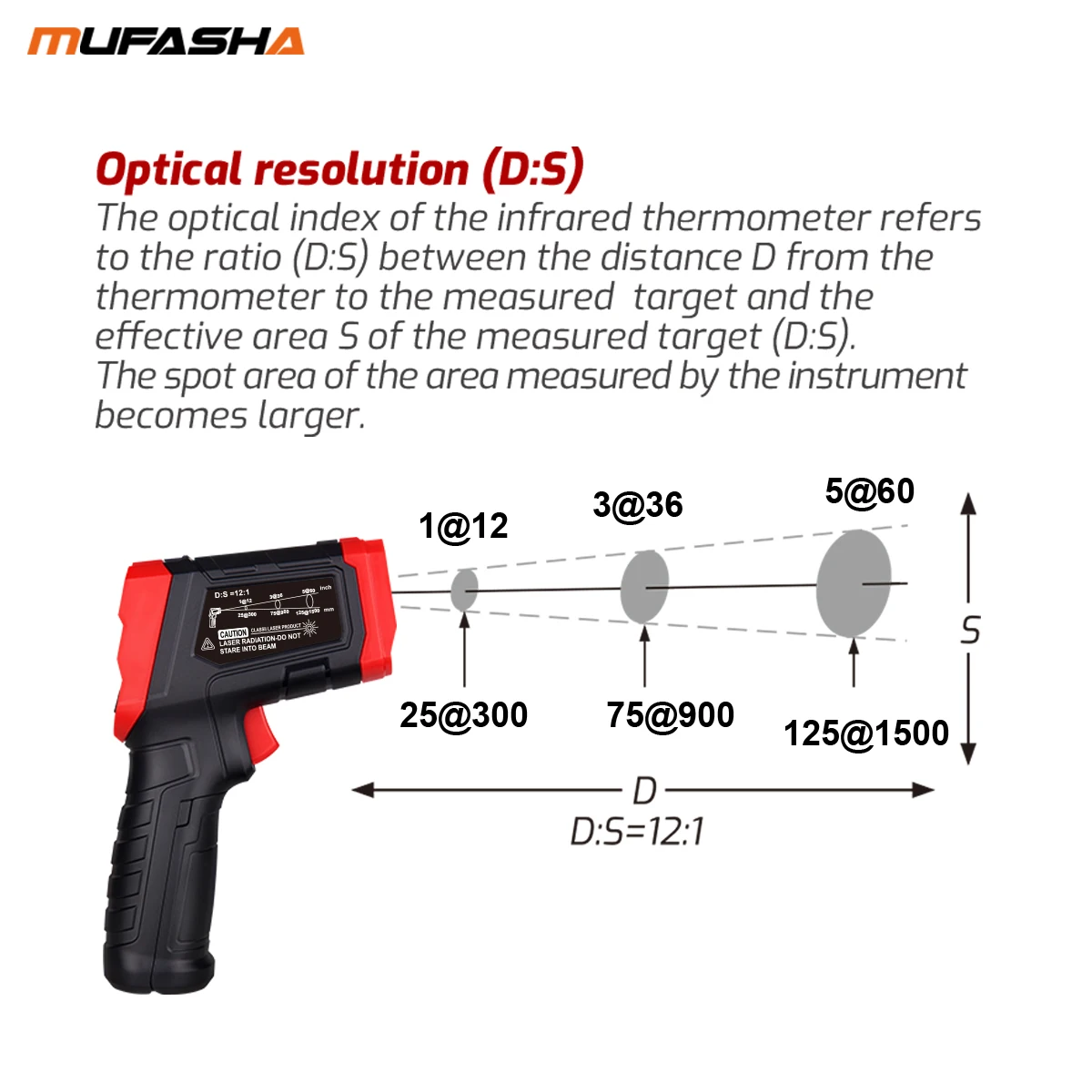 MUFASHA Temperature Infrared Laser Thermometer 400 Kitchen Application Degrees Large Area Measurement