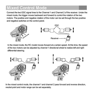 Superior Quality-For Dumborc X10P-350 Remote Controller Transmitter+X10F Receiver 10 CH For RC Car Boat Tank Model