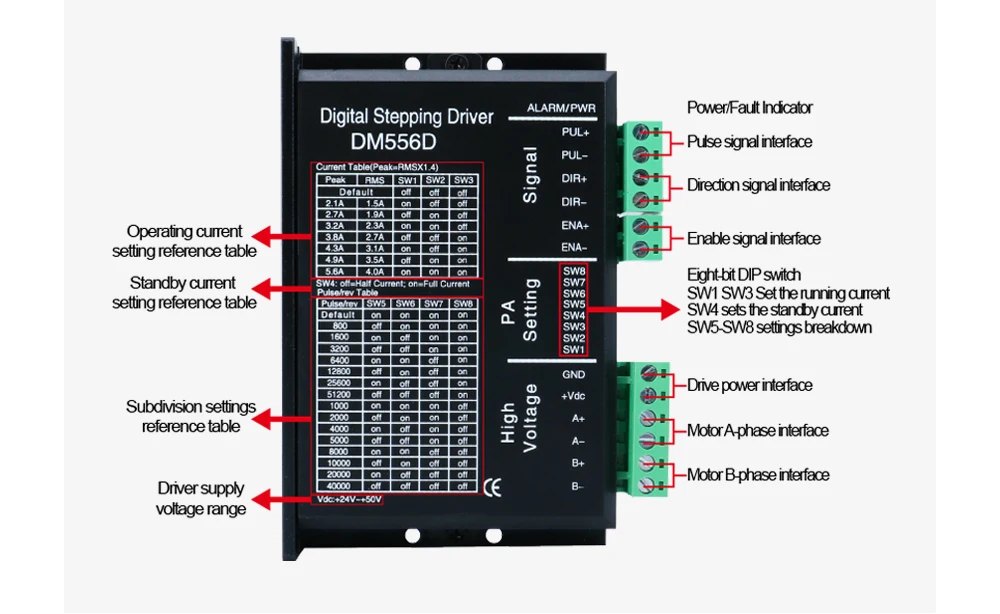 HLTNC Low Noiselow Two Phase Digital Stepper Driver Dc Motor Driver DM556 for  Nema23 57 Motor for CNC Router