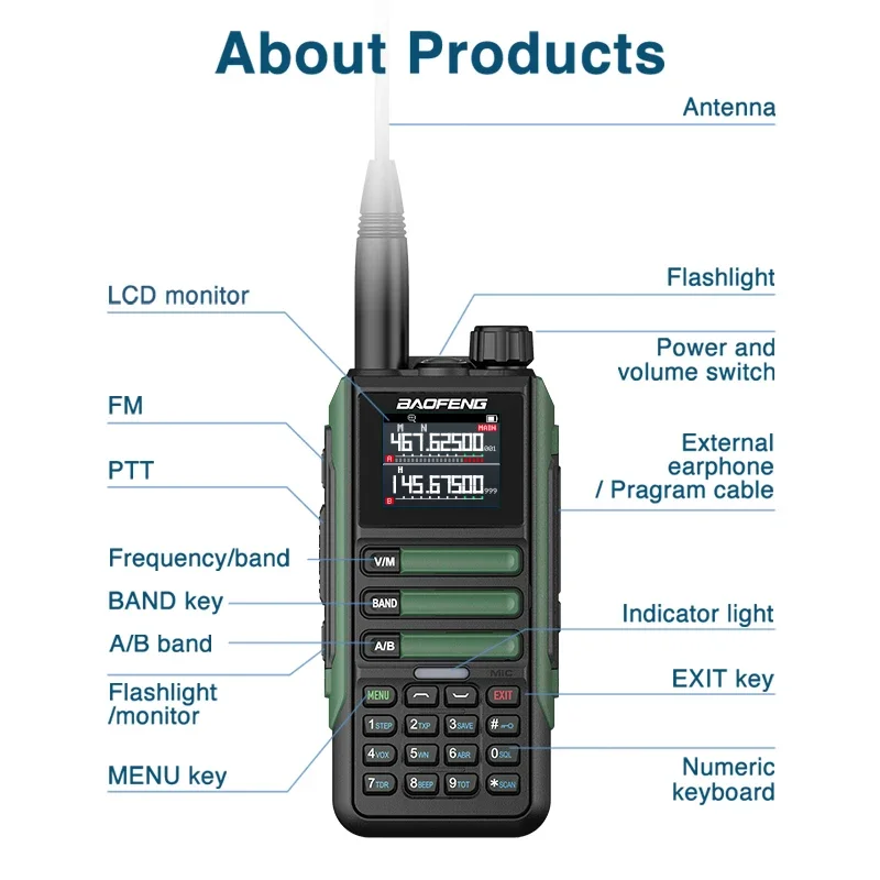 جهاز اتصال لاسلكي كامل النطاق V2 ، ترقية ، قدرة عالية ، AM ، FM ، راديو ذو اتجاهين ، LCD ، 999CH ، نسخ التردد ، NOAA ، تقليل الضوضاء ، 15W