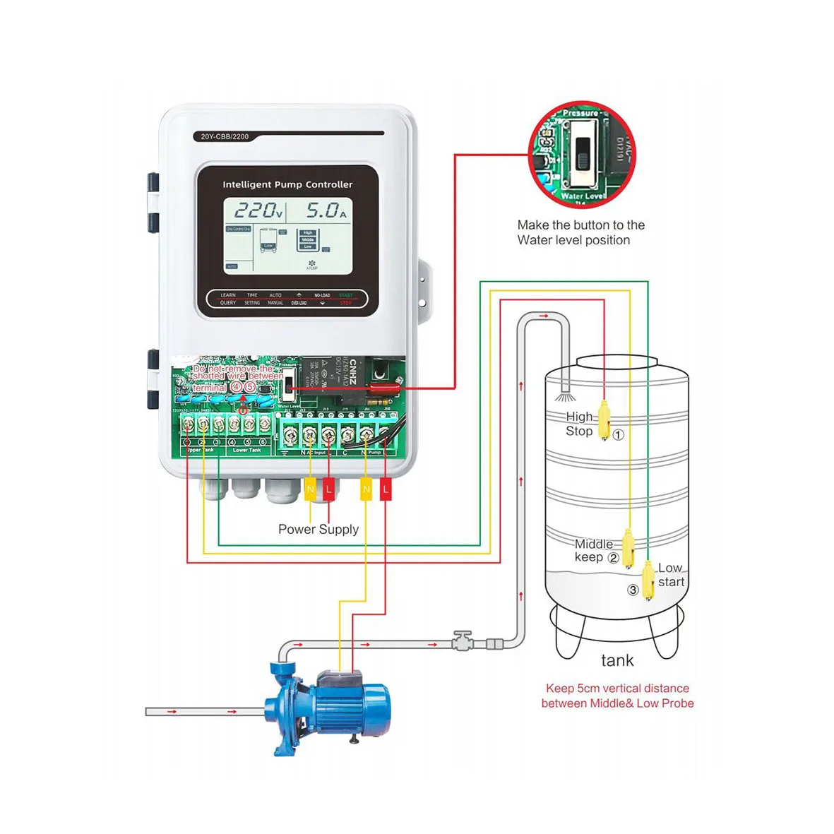 Tuya WiFi Smart Water Pump Controller, APP Remote Level Control Switch, Wireless Float Sensor for Tank and Irrigation