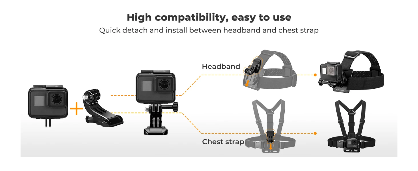 K&F CONCEPT 5 in 1 Brustgurt Rucksackclip Kopf und Handgelenkband für GoPro Hero DJI Osmo Action 5 und Pocket Insta360 Zubehörse – Detail 7