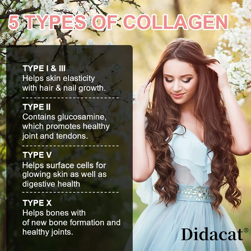 Multi-Collagen Burn - Helps Boost Metabolism, Burn Fat, Support Healthy Hair, Nails, Skin, Teeth and Gums - Collagen Peptides