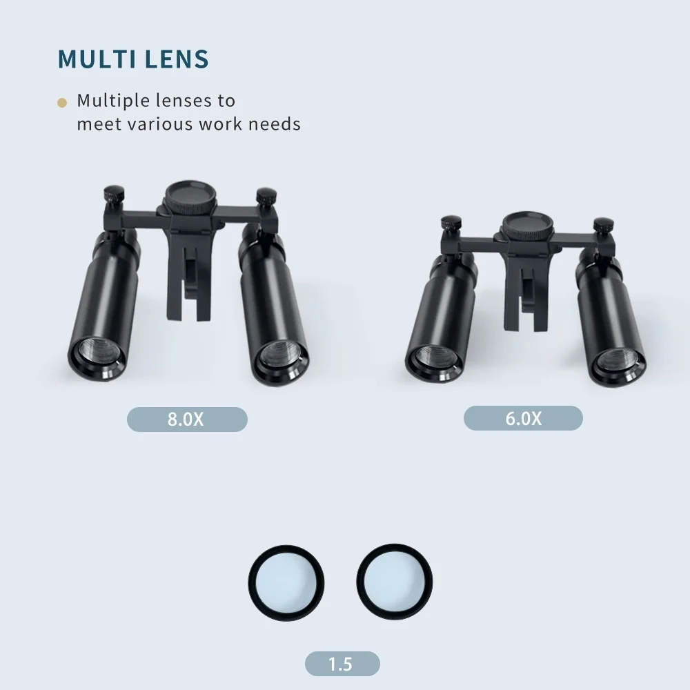 Dental Binocular Loupe 8X 6X 1.5X Magnification Binocular Loupe 5W LED Headlight Dentisit Surgical Equipment Dentistry Magnifier