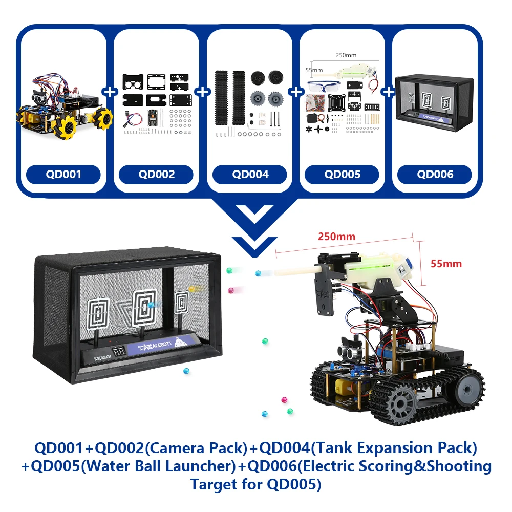 Variant: QD001002004005006