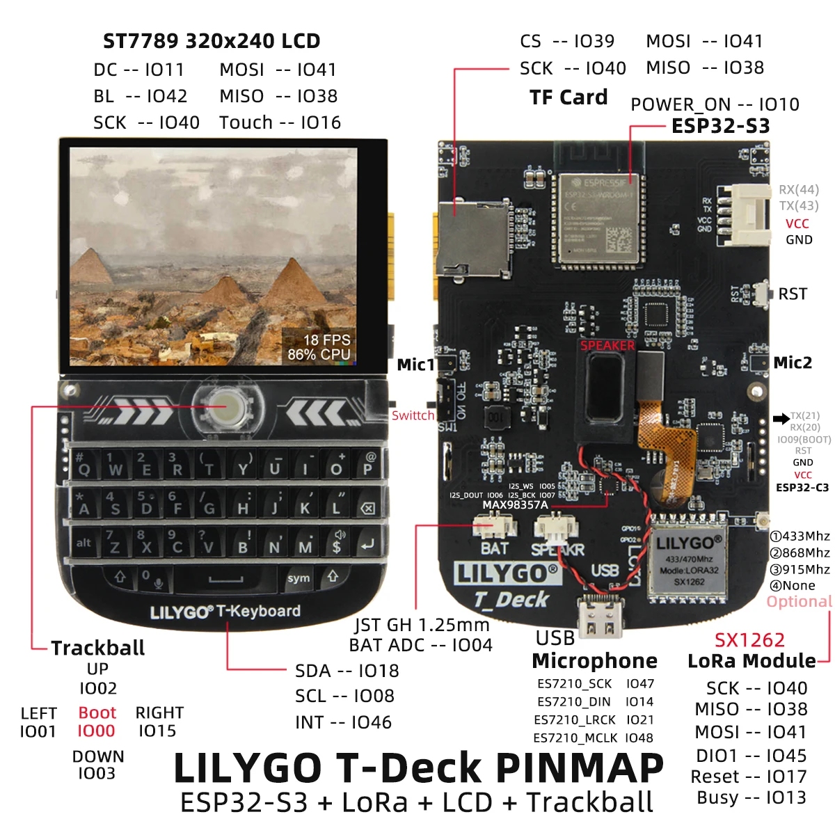 LILYGO T-Deck ESP32-S3 LoRa 433/868/915MHz Development Board 2.8-inch LCD Screen Wi-Fi Bluetooth Module