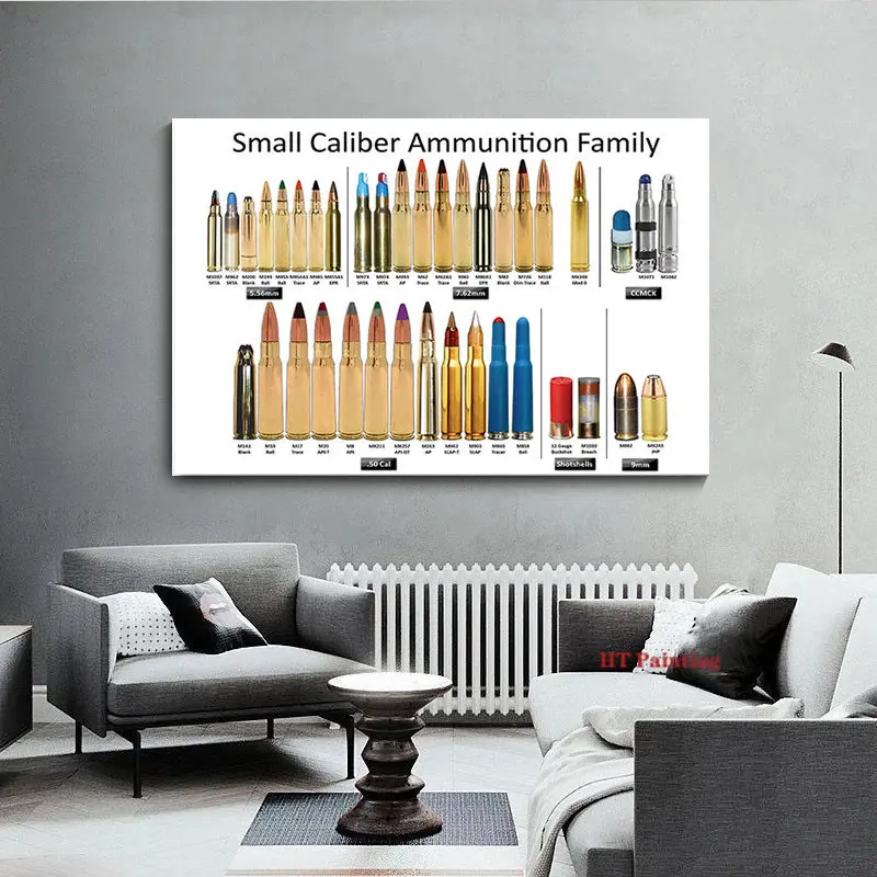 خمر الأسلحة البنادق الذخيرة الرسم البياني المشارك جميع رصاصة حائط لوح رسم الفن صور الأسلحة يطبع لغرفة المعيشة ديكور المنزل #3