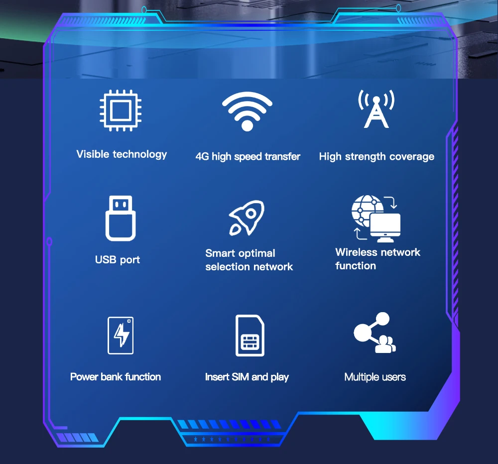 KuWFi-Routeur sans fil portable, 4G, 300Mbps, WiFi mobile, point d\'accès de voyage extérieur, autonomie de la batterie 6000mAh, emplacement pour