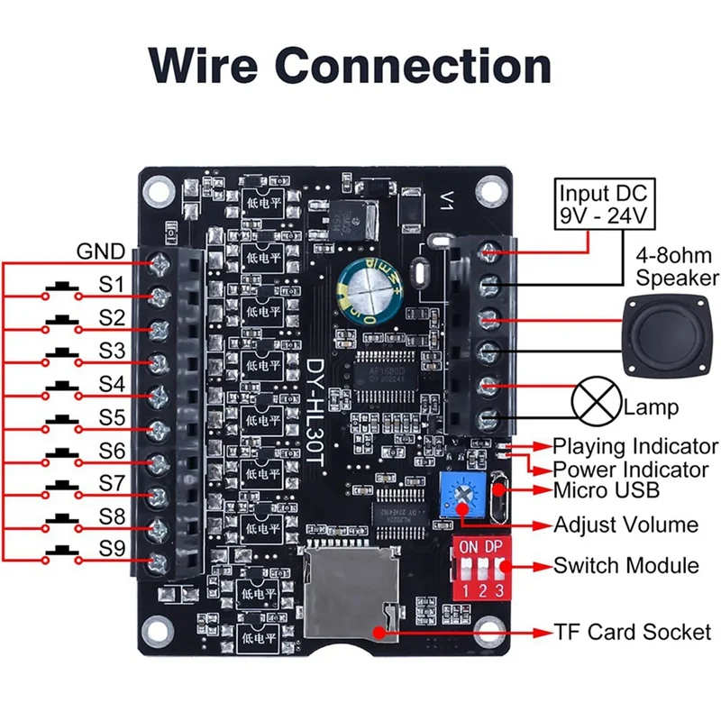 30W MP3 Voice Playback Module DY-L30T 9 Trigger Music Player Power Amplifier Board TF Card 32G Max WAV DC 12V 24V MP3