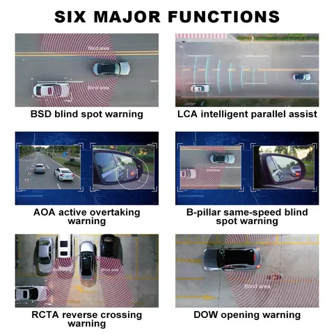 10 best sales blind spot sensors - №1