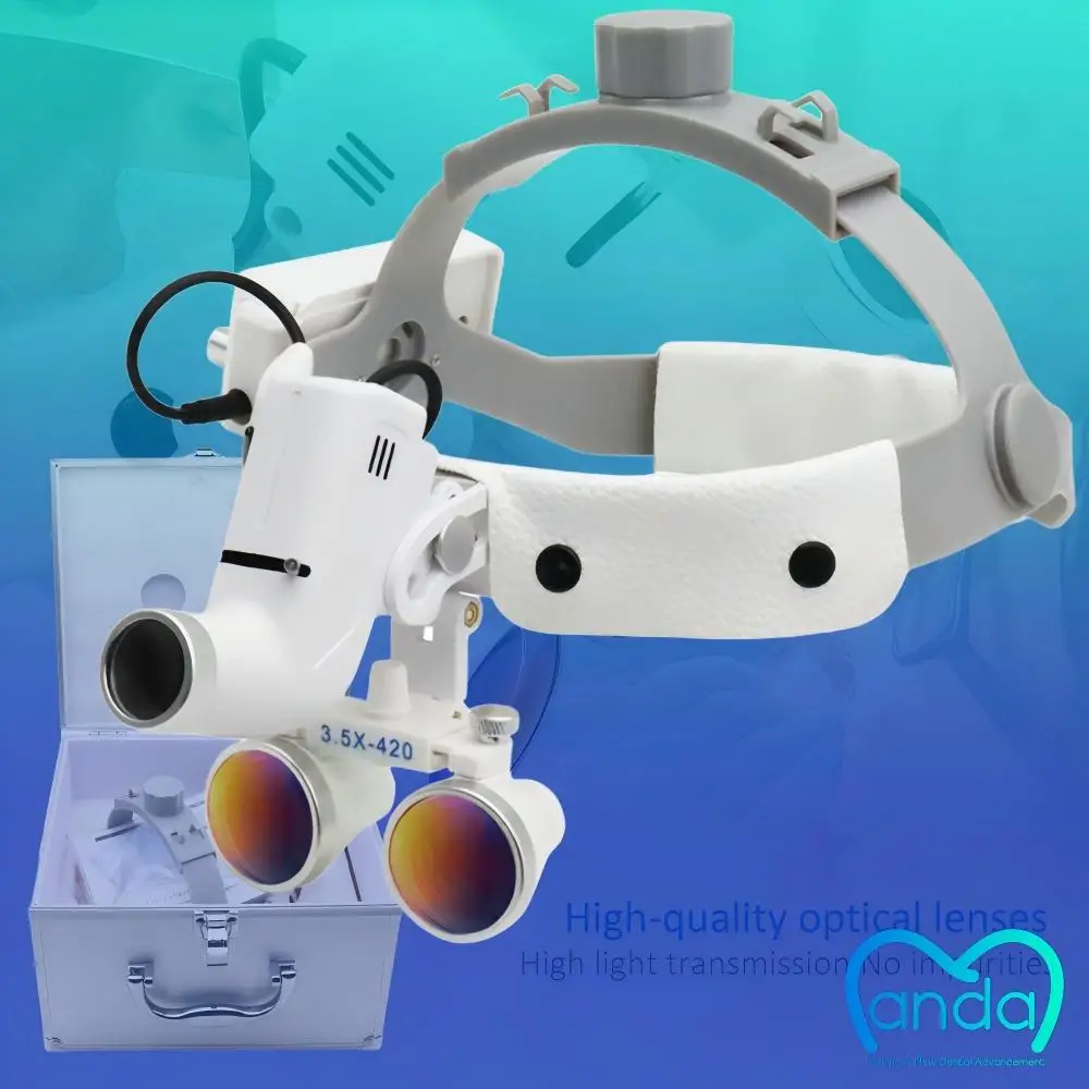 MANDA Dental Magnifier – Binocular Loupes + 5W LED Headlight (Rechargeable) + 2.5X/3.5X Optional