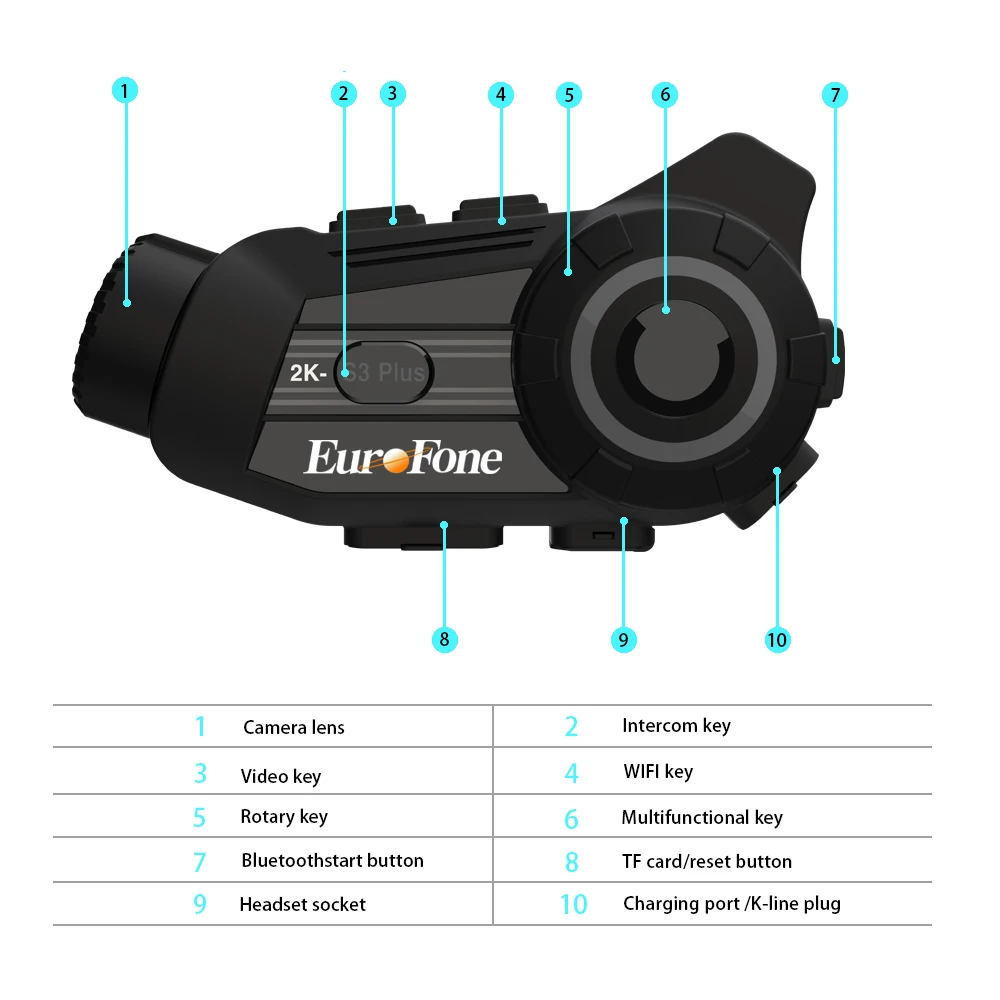 S3-Plus Motorcycle Helmet Intercom 2K HD Video Camera for 5.1 Noise Cancelling 6-Rider Group Talk IP65 Waterproof