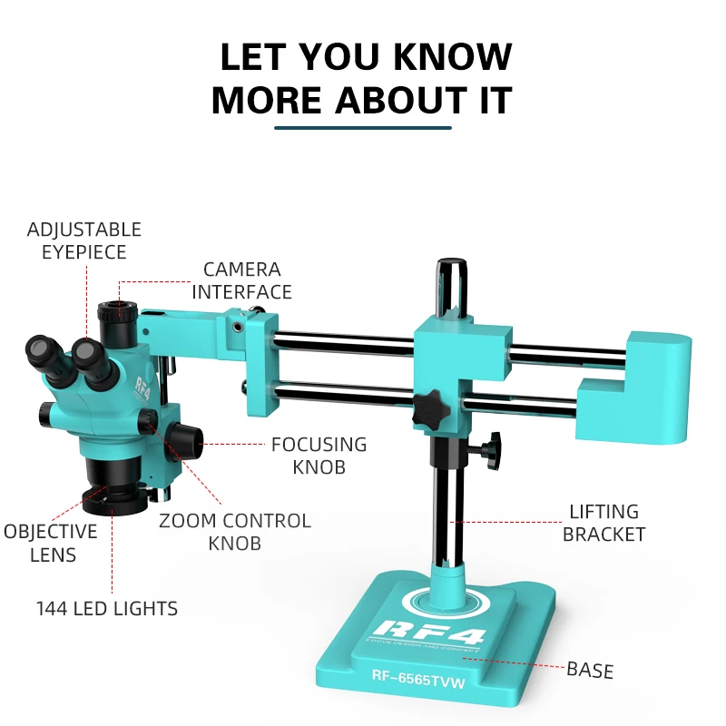 RF4 6,5-65X 360 °   Staffa a doppio braccio Zoom sincrono Ingrandimento Osservazione Microscopio stereo binoculare trioculare RF6565TW