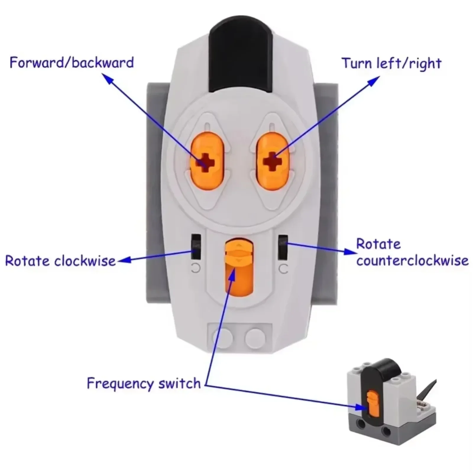 

Building Blocks Compatible Power Functions Set with Train Motor IR Remote AAA Battery Box Receiver for Creative Building