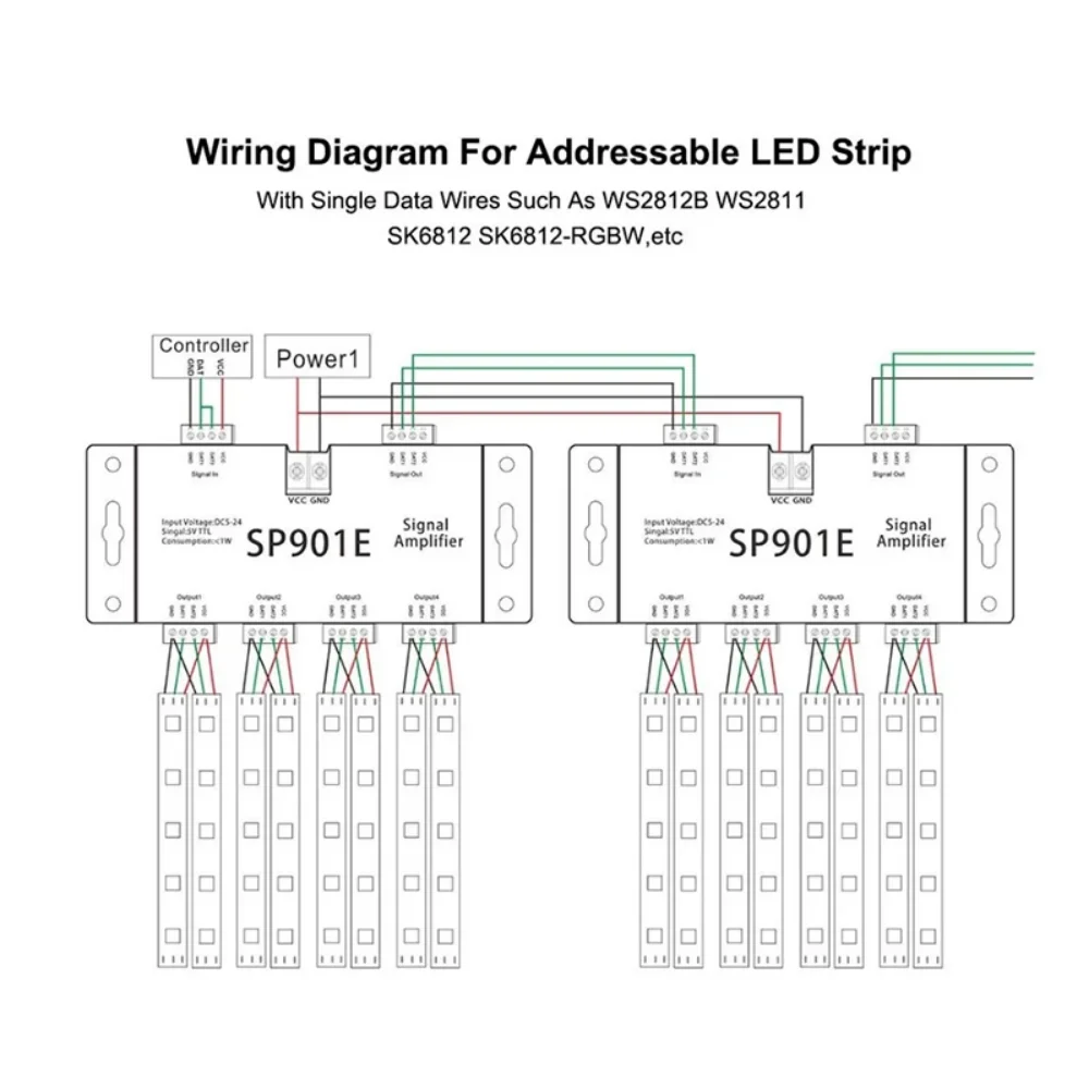 SP201E/SP901E led dmx 512 controller LED decoder for RGB pixel strip light led strip light controller WS2812B ws2811 led dimme